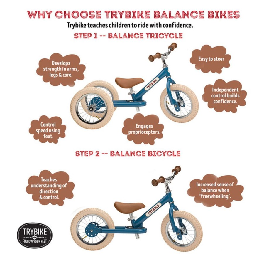 By Category Trybike | Trybike Steel 2-In-1 Tricycle And Balance Bike Selection (18Mths To 6Yrs)